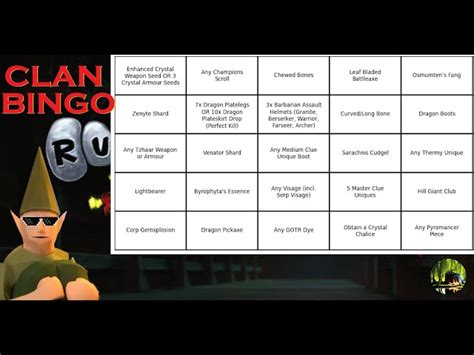 osrs bingo board|OSRS Clan Bingo Event: How it works .
